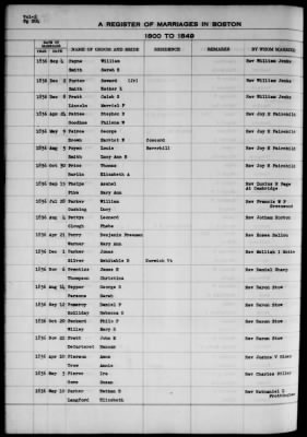 Thumbnail for Boston Vital Records, 1630-1849 > Boston Marriages, 1800-1849