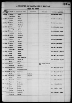 Thumbnail for Boston Vital Records, 1630-1849 > Boston Marriages, 1800-1849