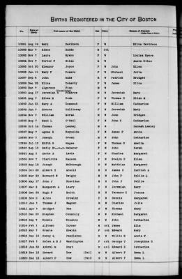 Thumbnail for Boston Births, 1849-1881 > Boston Additions And Corrections To Births, 1881