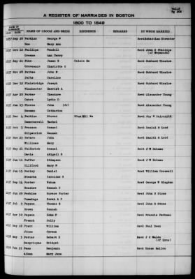 Thumbnail for Boston Vital Records, 1630-1849 > Boston Marriages, 1800-1849