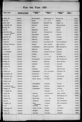 Thumbnail for Boston Births, 1849-1881 > Boston Additions And Corrections To Births, 1881