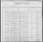 Thumbnail for United States Census, 1900 for  Shellito family