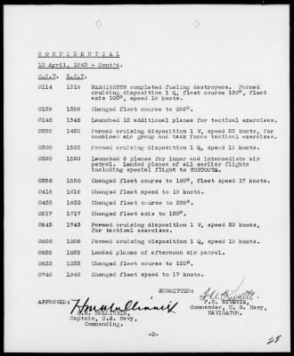 USS SARATOGA > War Diary, 4/1-30/43