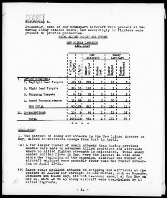 Thumbnail for CINCPAC > Analysis of Air Ops, Solomons, New Guinea & Netherlands E Indies Campaigns, May 1943