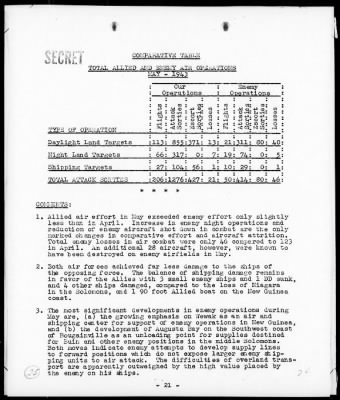 Thumbnail for CINCPAC > Analysis of Air Ops, Solomons, New Guinea & Netherlands E Indies Campaigns, May 1943