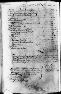 Thumbnail for CC (1732 - 1736) > Inventories Of Estates