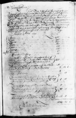 Thumbnail for CC (1732 - 1736) > Inventories Of Estates