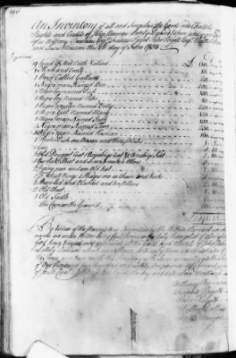 Thumbnail for CC (1732 - 1736) > Inventories Of Estates