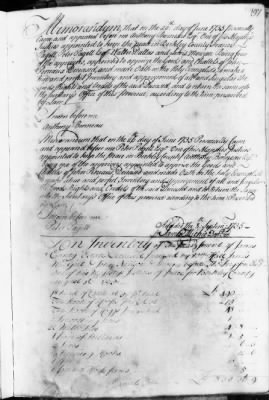 Thumbnail for CC (1732 - 1736) > Inventories Of Estates