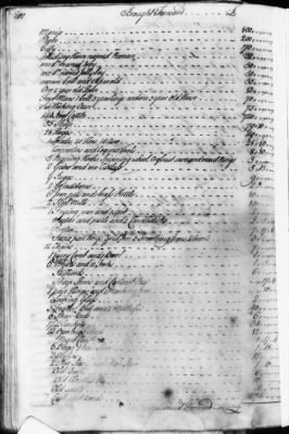 Thumbnail for CC (1732 - 1736) > Inventories Of Estates