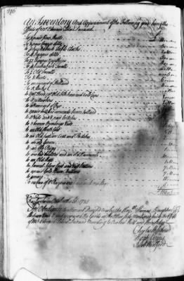 Thumbnail for CC (1732 - 1736) > Inventories Of Estates