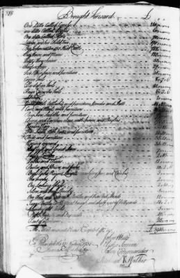 Thumbnail for CC (1732 - 1736) > Inventories Of Estates