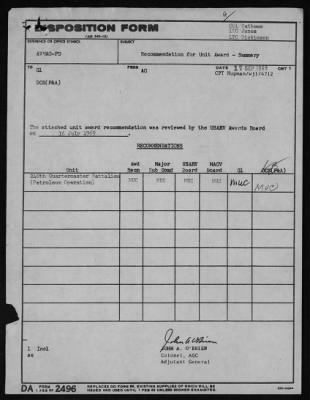 240th Quartermaster Battalion (Petroleum Operating) > 1970