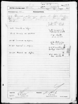 USS WALLER > War Diary, 6/1-30/43