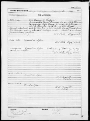 USS G E BADGER > War Diary, 7/1-31/43