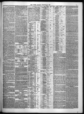 Thumbnail for March > 20-Mar-1871