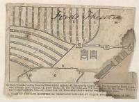 Plan of Lincoln's box at Ford's Theatre