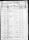 Thumbnail for 1870 United States Federal Census Record for Michael Clark