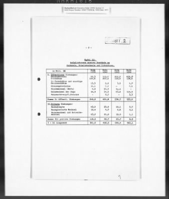 Thumbnail for Records Regarding Bank Investigations > Reichs - Kredit - Gesellschaft, Investigation Of: Report, Exhibits, And Annexes [2 Of 2]