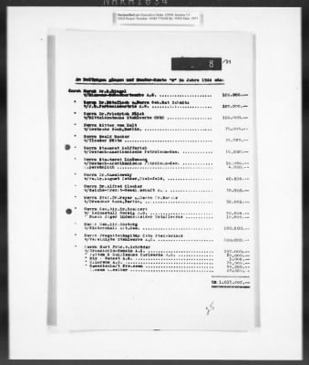 Thumbnail for Records Regarding Bank Investigations > Reichs - Kredit - Gesellschaft, Investigation Of: Report, Exhibits, And Annexes [2 Of 2]