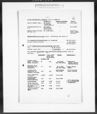 Thumbnail for Records Regarding Bank Investigations > Reichs - Kredit - Gesellschaft, Investigation Of: Report, Exhibits, And Annexes [2 Of 2]