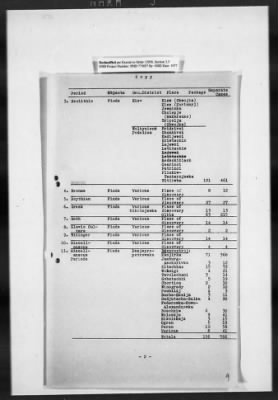 Restitution Claim Records > Restitution Cases: General Correspondence-Russia Claims, 1945