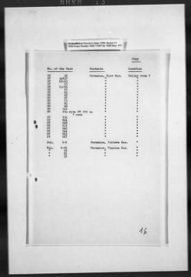 Thumbnail for Restitution Claim Records > Restitution Cases: General Correspondence-Russia Claims, 1945