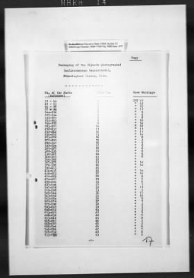 Thumbnail for Restitution Claim Records > Restitution Cases: General Correspondence-Russia Claims, 1945