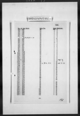 Thumbnail for Restitution Claim Records > Restitution Cases: General Correspondence-Russia Claims, 1945