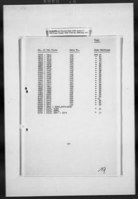 Restitution Claim Records > Restitution Cases: General Correspondence-Russia Claims, 1945