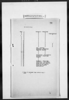 Thumbnail for Restitution Claim Records > Restitution Cases: General Correspondence-Russia Claims, 1945