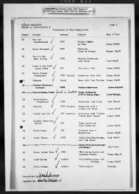 Thumbnail for Restitution Claim Records > Austria Claims, Alphabetical: Czernin-Ernst