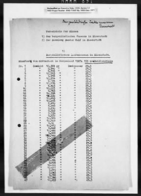 Thumbnail for Restitution Claim Records > Austria Claims, Alphabetical: Czernin-Ernst