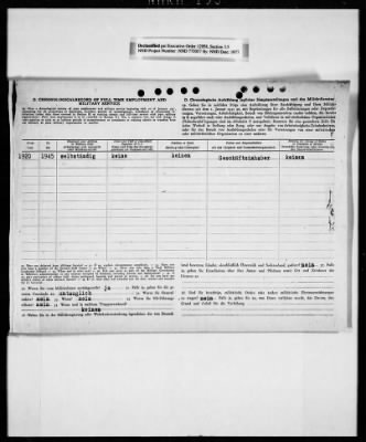 Thumbnail for Records Relating To The Status Of Monuments, Museums, And Archives > Repositories, Correspondence: North Bavaria (Hafenlohr-Irmelshausen)