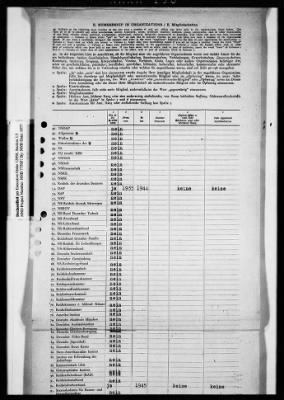 Thumbnail for Records Relating To The Status Of Monuments, Museums, And Archives > Repositories, Correspondence: North Bavaria (Hafenlohr-Irmelshausen)