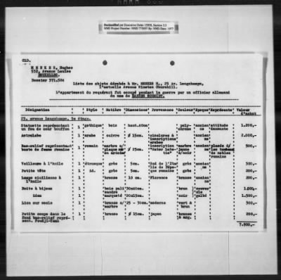 Thumbnail for Restitution Claim Records > Belgium Claims, Organizations And Collections: Lyndhurst- Rubens