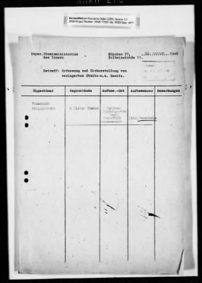 Thumbnail for Records Relating To The Status Of Monuments, Museums, And Archives > Repositories, Correspondence: North Bavaria (Hafenlohr-Irmelshausen)