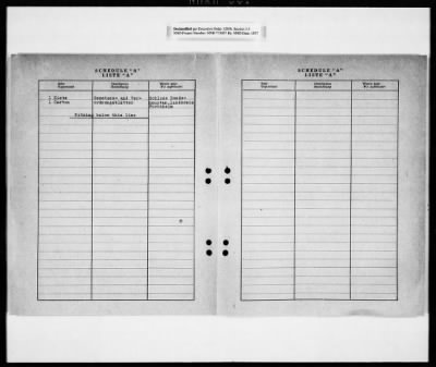 Thumbnail for Records Relating To The Status Of Monuments, Museums, And Archives > Repositories, Correspondence: North Bavaria (Hafenlohr-Irmelshausen)