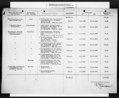 Reports On Businesses > Basic Source Documents On Dyckerhoff And Widman K.G. GEA Branch