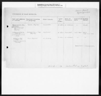 Thumbnail for Reports On Businesses > Basic Source Documents On Dyckerhoff And Widman K.G. GEA Branch