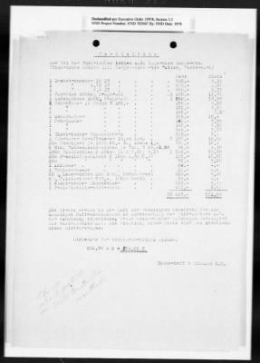 Thumbnail for Reports On Businesses > Basic Source Documents On Dyckerhoff And Widman K.G. GEA Branch