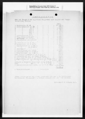 Thumbnail for Reports On Businesses > Basic Source Documents On Dyckerhoff And Widman K.G. GEA Branch