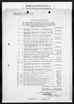 Thumbnail for Reports On Businesses > Basic Source Documents On Dyckerhoff And Widman K.G. GEA Branch