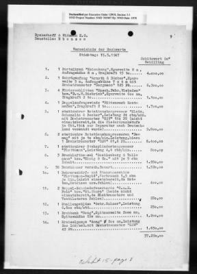 Thumbnail for Reports On Businesses > Basic Source Documents On Dyckerhoff And Widman K.G. GEA Branch