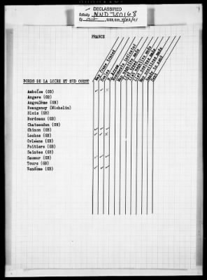 Thumbnail for Handbooks on Cultural Institutions of European Countries > General