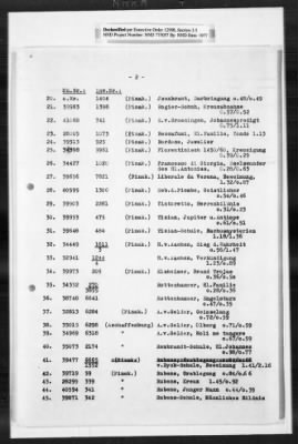 Cultural Object Movement And Control Records > Custody Receipts On Restitution To Institutions In Munich: Museums And Art Collections: Bayerisches Staatsgemaeldes Ammlungen