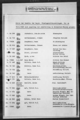 Thumbnail for Cultural Object Movement And Control Records > Custody Receipts On Restitution To Institutions In Munich: Museums And Art Collections: Bayerisches Staatsgemaeldes Ammlungen