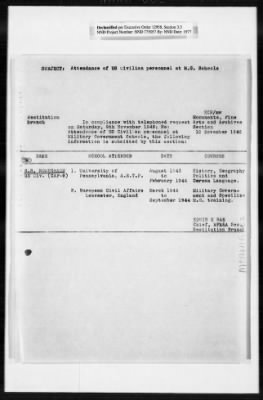 Administrative Records > Military Personnel: O'Brien-Rousseau