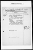 Thumbnail for Military Personnel Administration: Duty Hours; Miscellaneous - Page 12