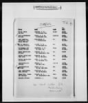 Thumbnail for Military Personnel Administration: Personnel Roster - Page 47